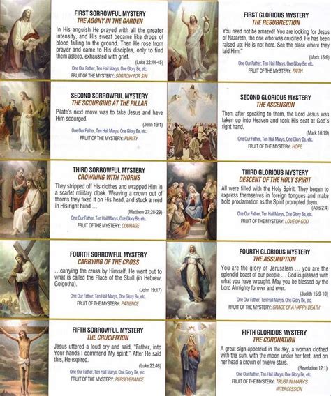 THE 12 MYSTERIES OF THE HOLY SPIRIT .